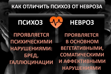 Лечение психоза в Осташкове