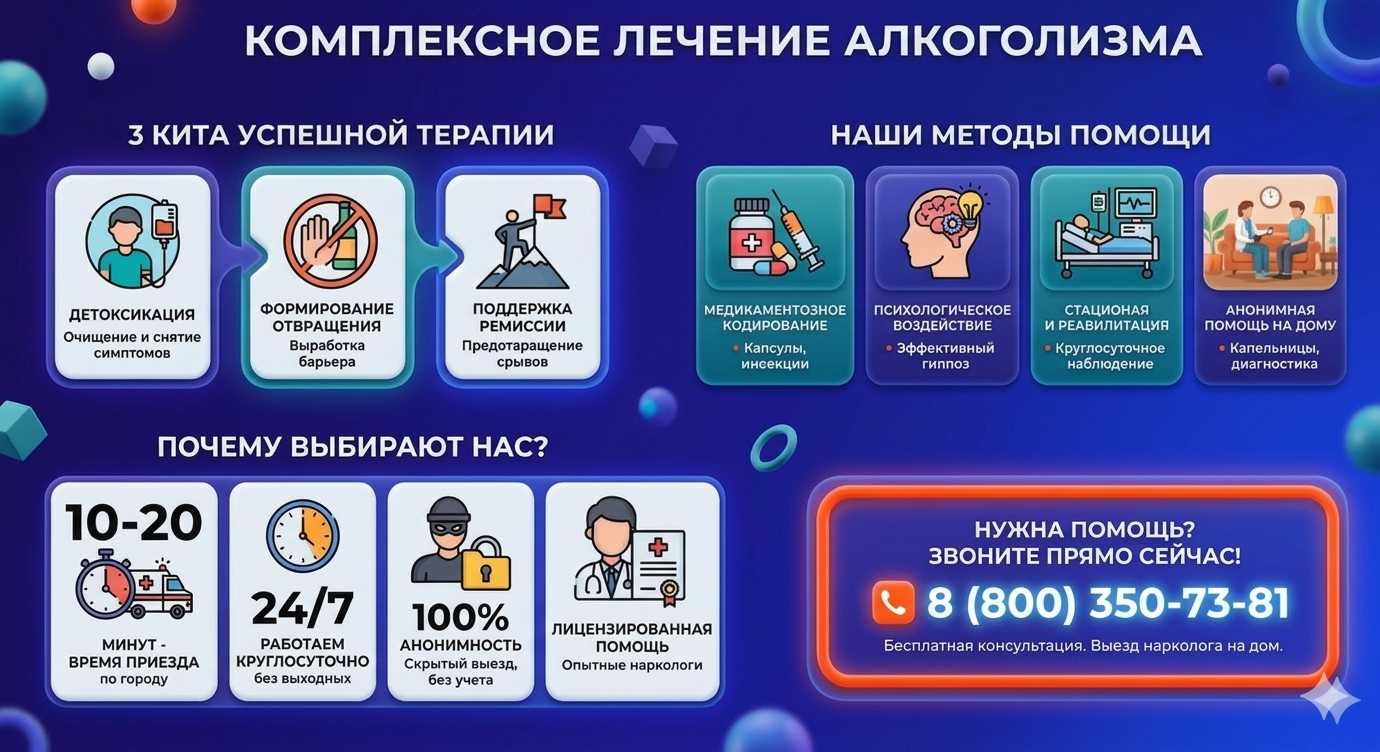 Инфографика о методах лечения алкоголизма в Осташкове: детоксикация, кодирование и анонимная помощь на дому от клиники Похмельная служба.